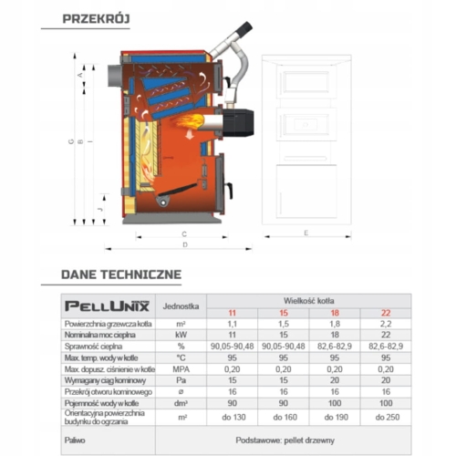 Piec Na Pellet 15 kW Kołton PellUnix Automatyczny