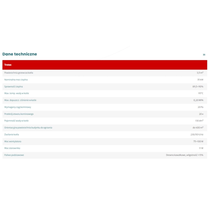 Piec Zgazowujący Drewno 35 kW Kołton Trotex