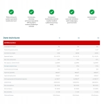 Piec na pellet 300 kW Kołton Biopellmax Automatyczny