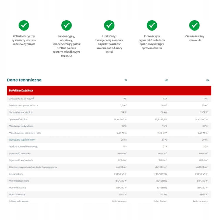 Piec na pellet 300 kW Kołton Biopellmax Automatyczny