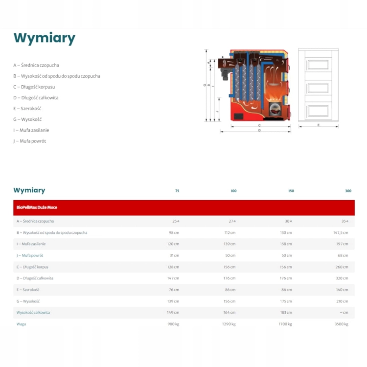 Piec na pellet 300 kW Kołton Biopellmax Automatyczny