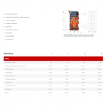 Piec Na Pellet 18 kW Kołton PellDuox Automatyczny