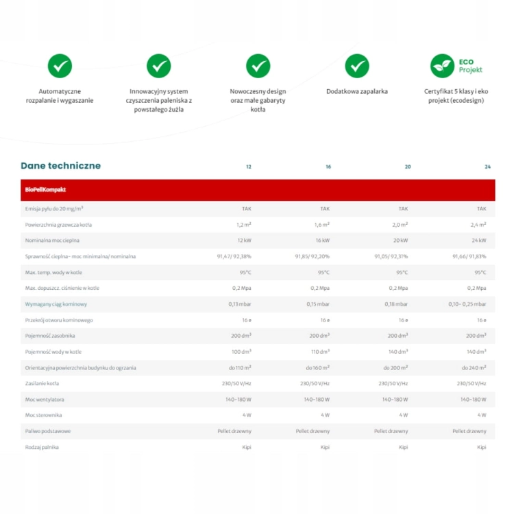 Piec Na Pellet 20 kW Z Płaszczem Wodnym Kołton BioPellKompakt