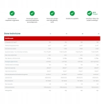 Piec Na Pellet 16 kW Z Płaszczem Wodnym Kołton BioPellKompakt