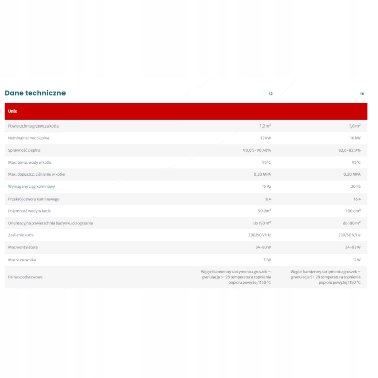 Piec 16 kW Kołton Unix Ecodesing