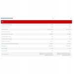 Kocioł Piec 12 kW KOŁTON Unix Ecodesing