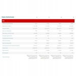 Piec Na Ekogroszek Kołton Duox 12 kW