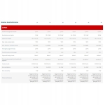 Piec Na Ekogroszek KOŁTON 30 kW EcoMatrix