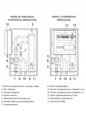 HXL - HYDROBOX do Kołton AIRADAPT