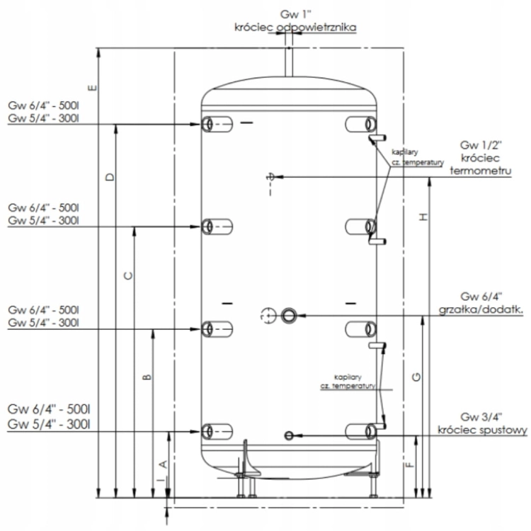 Bufor 500L Kołton Specyfikacja