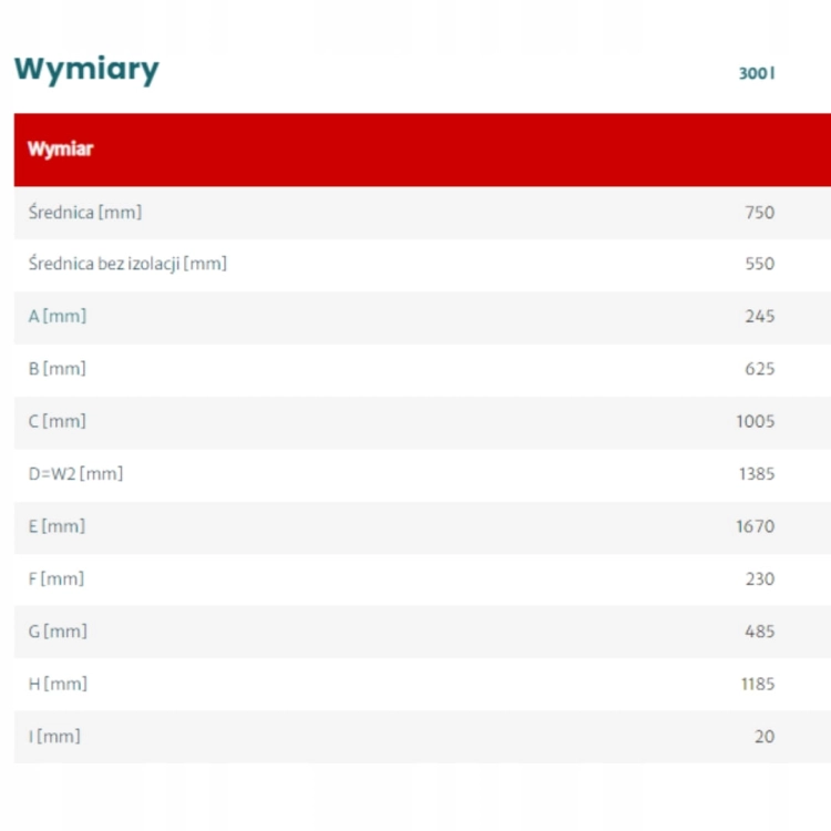 Bufor Kołton 300L specyfikacja.jpg