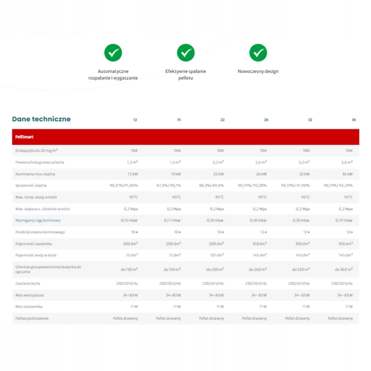 Piec Na Pellet 26 kW Automatyczny KOŁTON PellSmart.jpg