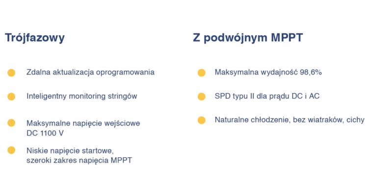 Falownik Inwerter SOFAR 5.5 KTLX G3 5kW trójfazowy