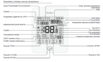 Pompa Ciepła HAIER 5 kW Monoblok Super Aqua